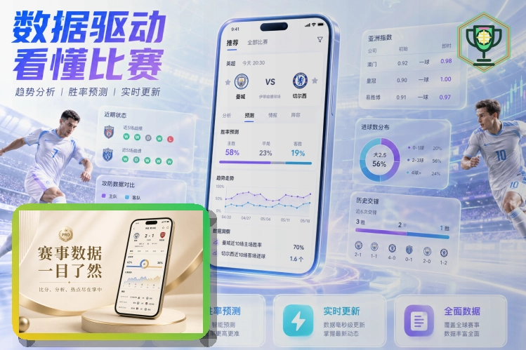 安全认证回顾